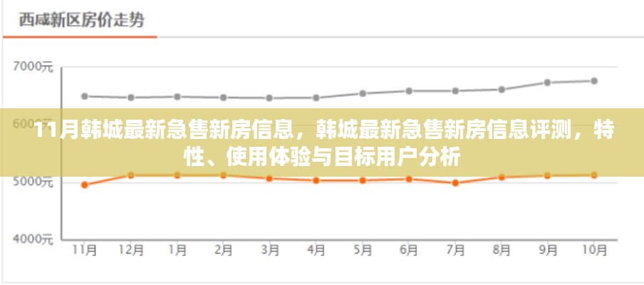 智慧學園SAAS運營服務 第457頁