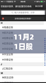 11月21日股票海通證券最新消息，海通證券新動態(tài)照亮股市，變化帶來的自信與成就感，學習成就未來！