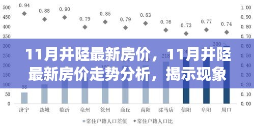 admin 第7頁