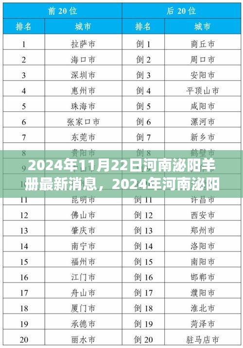新聞動態 第456頁
