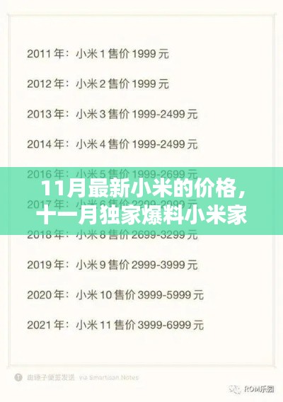 十一月獨家爆料，全新小米家族價格表，預算之內(nèi)驚喜不斷！