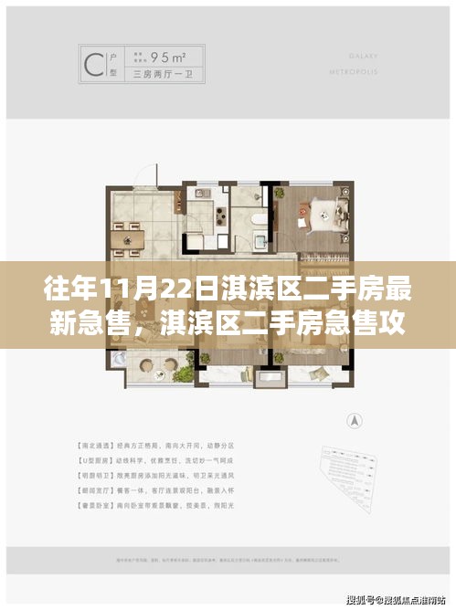 淇濱區二手房急售指南，如何在11月22日快速出售房產及最新房源信息