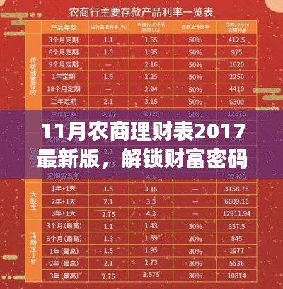 智慧學園SAAS運營服務 第448頁