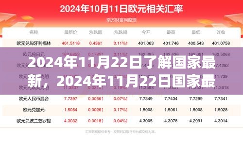 服務流程 第445頁
