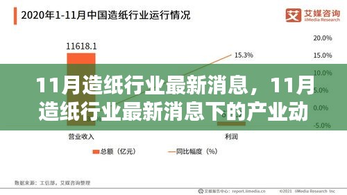 11月造紙行業最新消息及產業動態分析，個人觀點分享