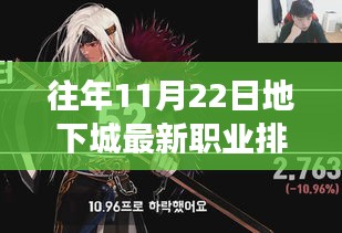歷年11月22日地下城最新職業(yè)排行啟示錄，超越地心深處，塑造自信成就之路