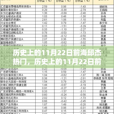富貴不淫 第4頁