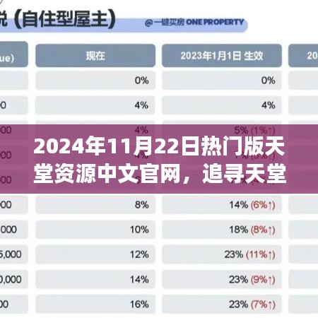 追尋天堂的腳步，探索自然美景與心靈寧靜之旅——熱門版天堂資源中文官網