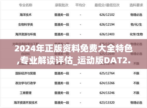 2024年正版資料免費大全特色,專業(yè)解讀評估_運動版DAT2.95