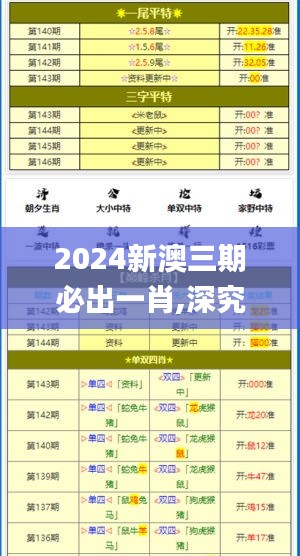 2024新澳三期必出一肖,深究數(shù)據(jù)應(yīng)用策略_確認(rèn)版WUV2.3