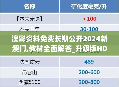 服務流程 第440頁