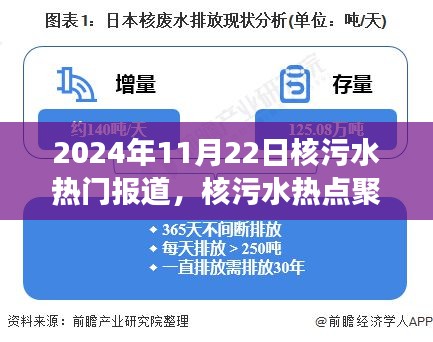 新聞動態 第448頁