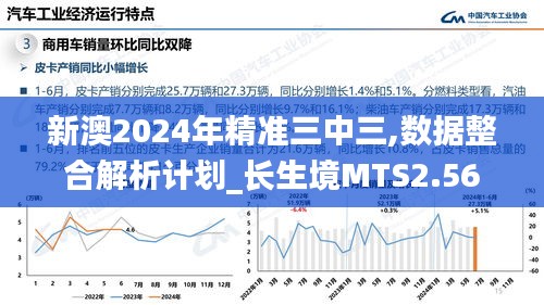 新澳2024年精準三中三,數據整合解析計劃_長生境MTS2.56