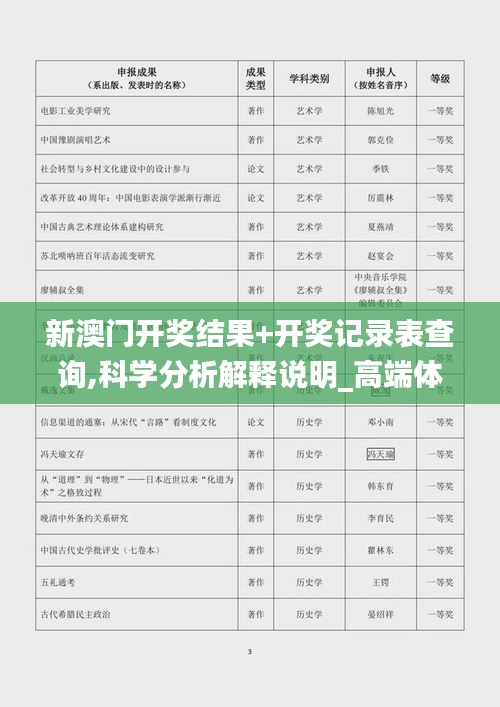 新澳門開獎結(jié)果+開獎記錄表查詢,科學(xué)分析解釋說明_高端體驗版ZKK2.21