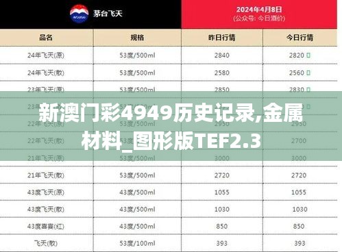 天各一方 第6頁