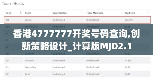 香港4777777開獎號碼查詢,創(chuàng)新策略設計_計算版MJD2.1