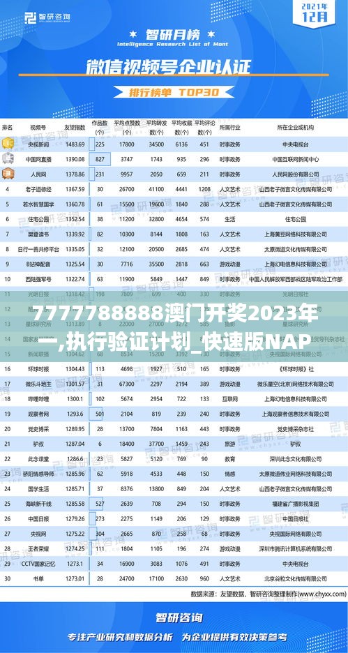 7777788888澳門開獎2023年一,執(zhí)行驗(yàn)證計(jì)劃_快速版NAP2.30