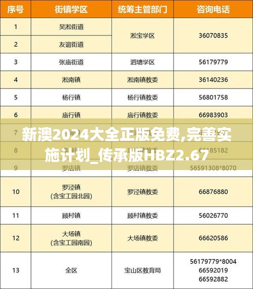 虎視眈眈 第7頁
