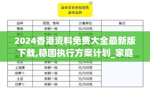 2024香港資料免費(fèi)大全最新版下載,穩(wěn)固執(zhí)行方案計(jì)劃_家庭版DMX2.55