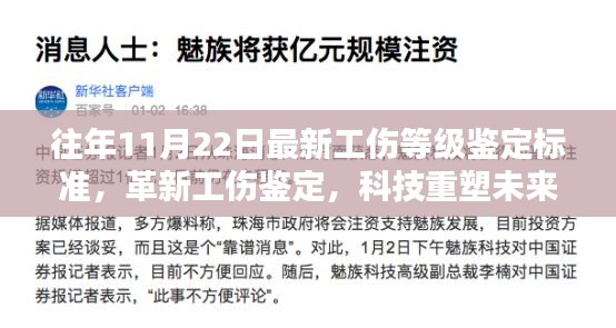 全新工傷等級(jí)鑒定標(biāo)準(zhǔn)體驗(yàn)報(bào)告，科技重塑未來(lái)，革新工傷鑒定歷程
