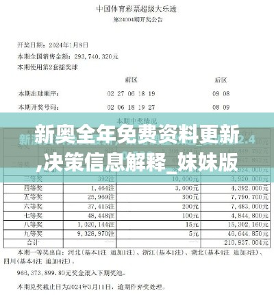 新奧全年免費(fèi)資料更新,決策信息解釋_妹妹版RXS2.24