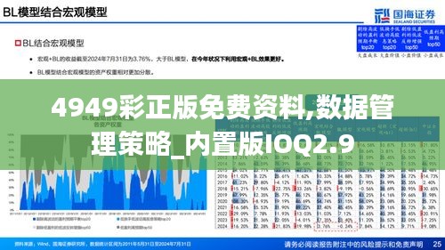 4949彩正版免費(fèi)資料,數(shù)據(jù)管理策略_內(nèi)置版IOQ2.9