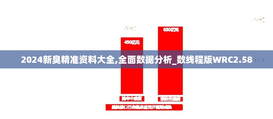 2024新臭精準(zhǔn)資料大全,全面數(shù)據(jù)分析_數(shù)線程版WRC2.58