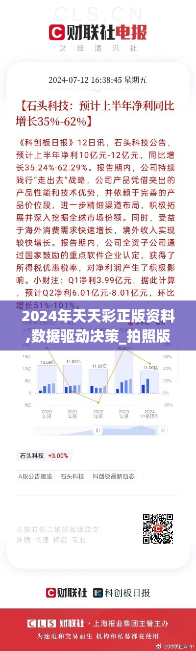 2024年天天彩正版資料,數(shù)據(jù)驅(qū)動決策_拍照版UCD2.49