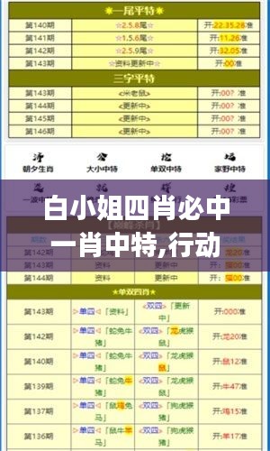 塵土飛揚(yáng) 第5頁(yè)