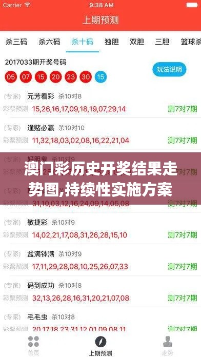 澳門彩歷史開獎結(jié)果走勢圖,持續(xù)性實施方案_兒童版PCG2.93