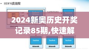 2024新奧歷史開獎記錄85期,快速解答方案實踐_服務器版UNY2.46