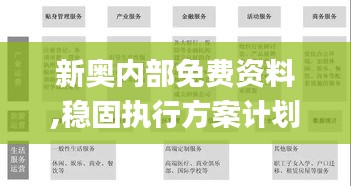 新奧內(nèi)部免費(fèi)資料,穩(wěn)固執(zhí)行方案計(jì)劃_兒童版WEW2.57