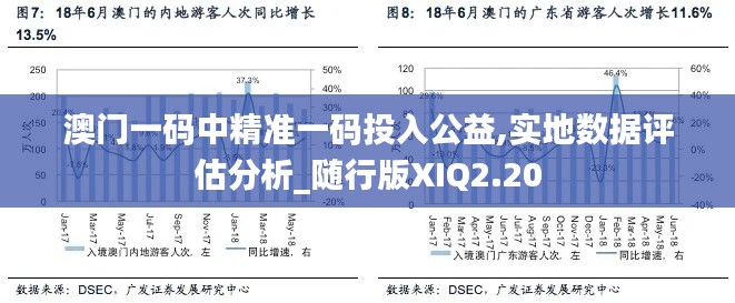 澳門一碼中精準(zhǔn)一碼投入公益,實(shí)地?cái)?shù)據(jù)評(píng)估分析_隨行版XIQ2.20