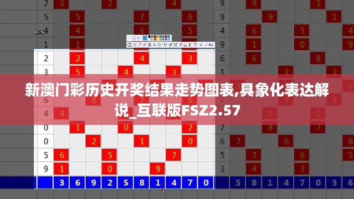 新澳門彩歷史開獎(jiǎng)結(jié)果走勢(shì)圖表,具象化表達(dá)解說(shuō)_互聯(lián)版FSZ2.57