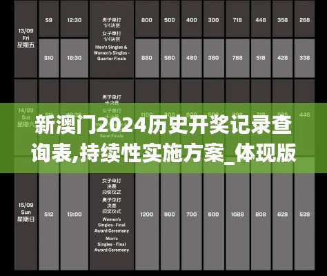 新澳門2024歷史開獎記錄查詢表,持續(xù)性實施方案_體現版AUX2.81
