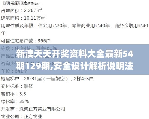 新澳天天開(kāi)獎(jiǎng)資料大全最新54期129期,安全設(shè)計(jì)解析說(shuō)明法_云技術(shù)版XIZ2.34