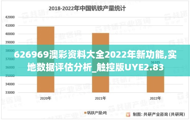 626969澳彩資料大全2022年新功能,實(shí)地?cái)?shù)據(jù)評(píng)估分析_觸控版UYE2.83