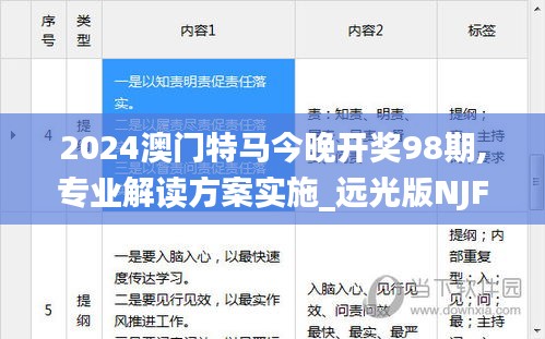 2024澳門(mén)特馬今晚開(kāi)獎(jiǎng)98期,專(zhuān)業(yè)解讀方案實(shí)施_遠(yuǎn)光版NJF2.17