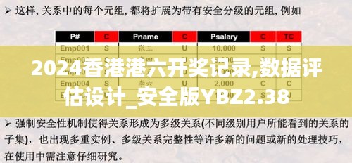 2024香港港六開獎(jiǎng)記錄,數(shù)據(jù)評(píng)估設(shè)計(jì)_安全版YBZ2.38