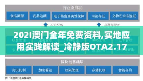 政企行業數字化軟件 第438頁