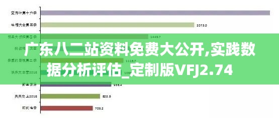 廣東八二站資料免費(fèi)大公開,實踐數(shù)據(jù)分析評估_定制版VFJ2.74