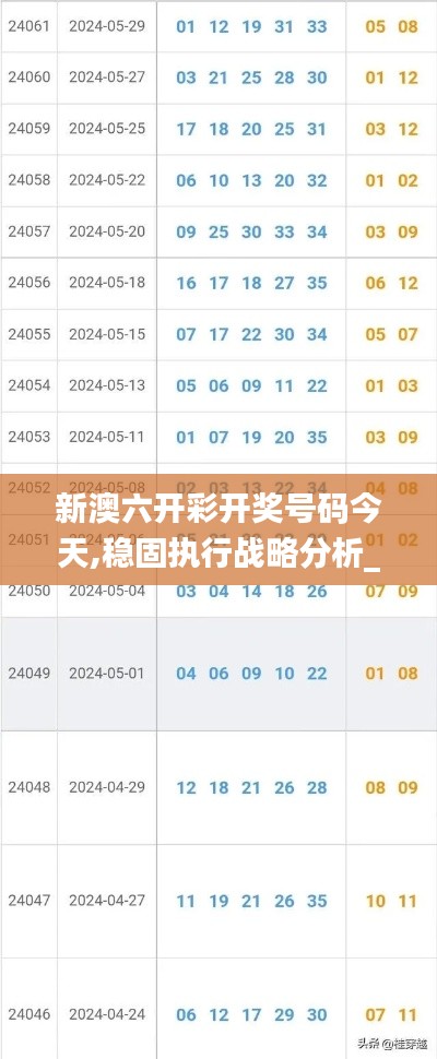 新澳六開彩開獎號碼今天,穩(wěn)固執(zhí)行戰(zhàn)略分析_結(jié)合版ECD2.61