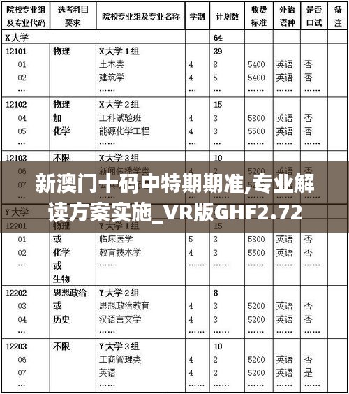 智慧學(xué)園SAAS運營服務(wù) 第435頁