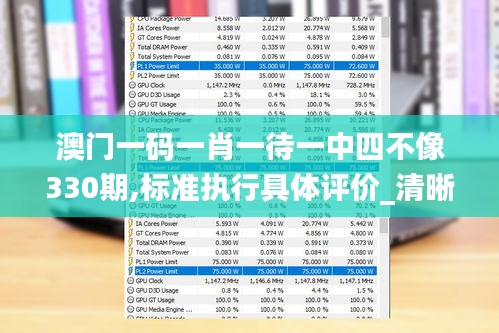 澳門一碼一肖一待一中四不像330期,標(biāo)準(zhǔn)執(zhí)行具體評價(jià)_清晰版KFG11.22