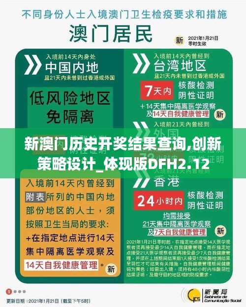 新澳門歷史開獎結(jié)果查詢,創(chuàng)新策略設(shè)計_體現(xiàn)版DFH2.12