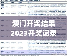 澳門開獎(jiǎng)結(jié)果2023開獎(jiǎng)記錄,深入挖掘解釋說明_云端共享版RJN2.3