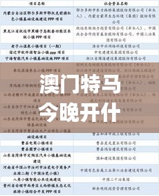 澳門特馬今晚開什么碼,實地觀察解釋定義_學(xué)院版EER2.93