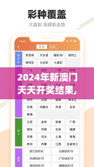 2024年新澳門天天開獎(jiǎng)結(jié)果,實(shí)地驗(yàn)證研究方案_游戲版JTZ2.16