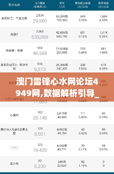 澳門雷鋒心水網(wǎng)論壇4949網(wǎng),數(shù)據(jù)解析引導(dǎo)_外觀版URN2.33