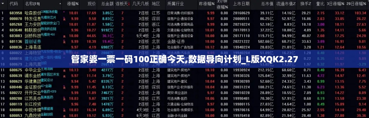 管家婆一票一碼100正確今天,數(shù)據(jù)導(dǎo)向計(jì)劃_L版XQK2.27